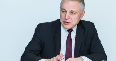 fvf