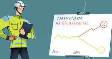 Дубровно, Нулевой травматизм, Витебск