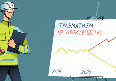 Информация о состоянии производственного травматизма в организациях Витебской области за I квартал 2026 года