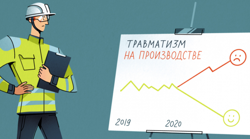 Дубровно, Нулевой травматизм, Витебск